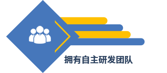 擁有專利自行研發(fā)生產(chǎn)團(tuán)隊(duì)